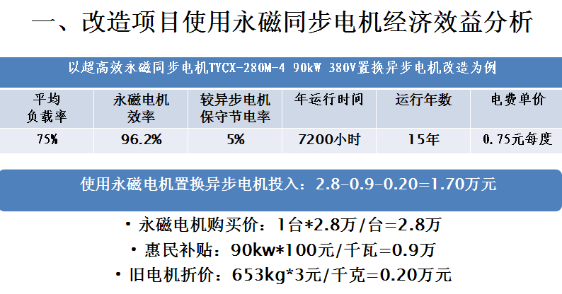 永磁電機(jī)節(jié)能計(jì)算1.png