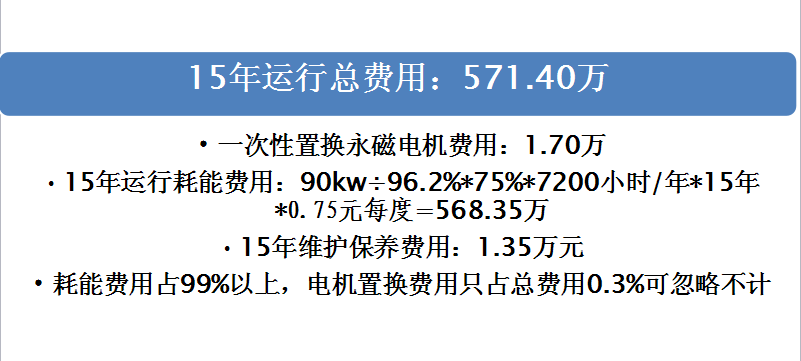 永磁電機(jī)節(jié)能計(jì)算2.png