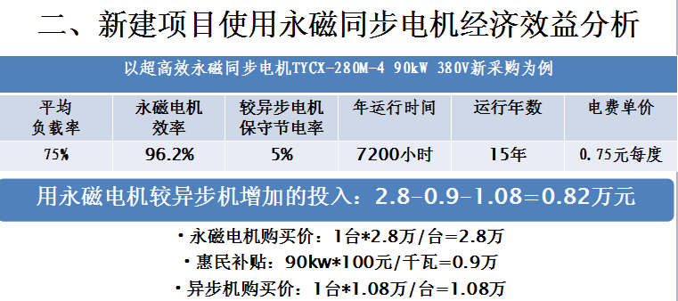 永磁電機(jī)節(jié)能計(jì)算4.png